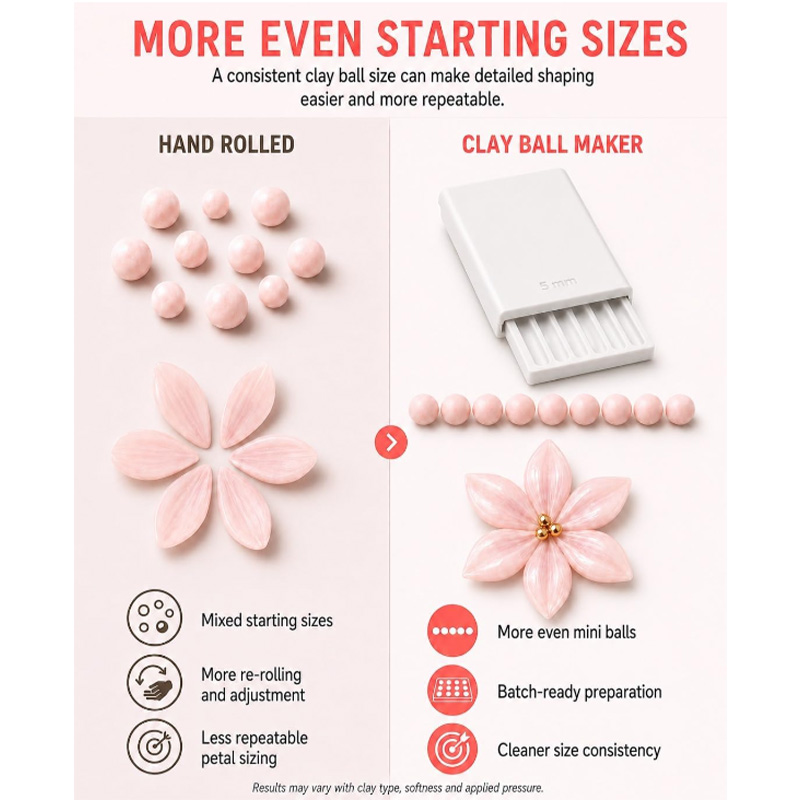 Bead Roller Clay Ball Maker 3D - Jewelry Making Degree recension och pris