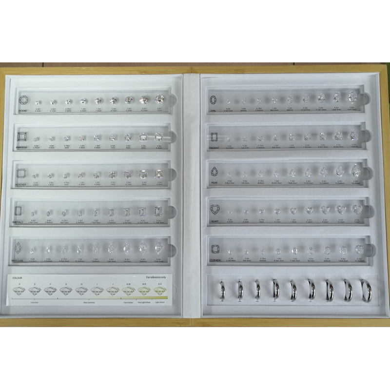 Jewelry Making Tool Set Diamon - Jewelry Making Guide recension och pris